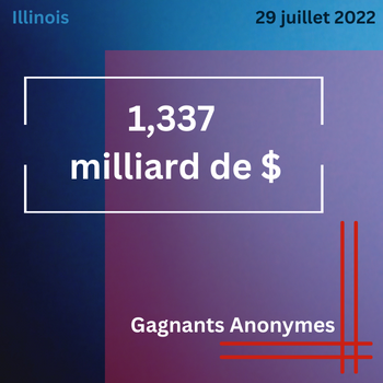 Gagnants Mega Millions - Loto-Americain.fr